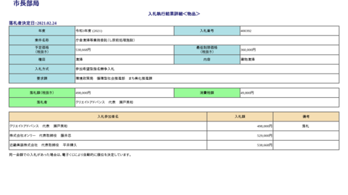 スクリーンショット