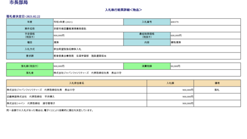 スクリーンショット