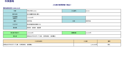 スクリーンショット