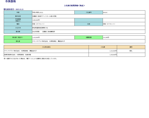 スクリーンショット