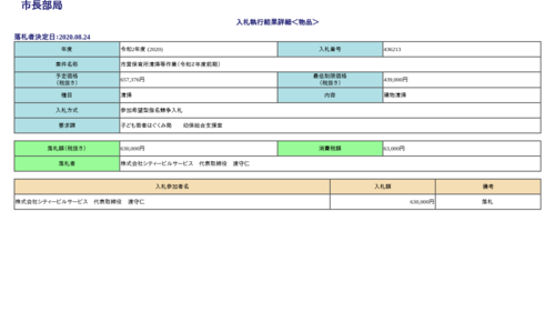 スクリーンショット