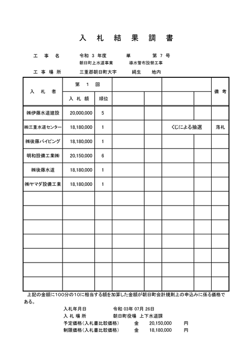 スクリーンショット