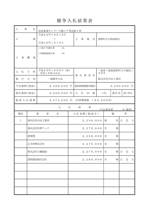 スクリーンショット