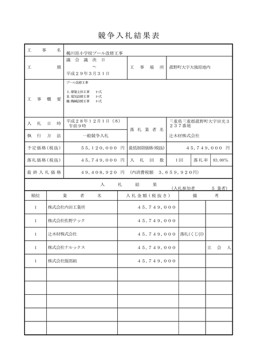 スクリーンショット