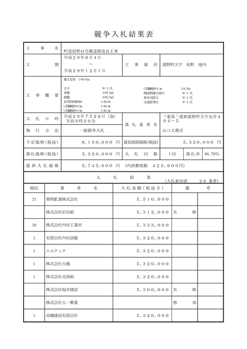 スクリーンショット