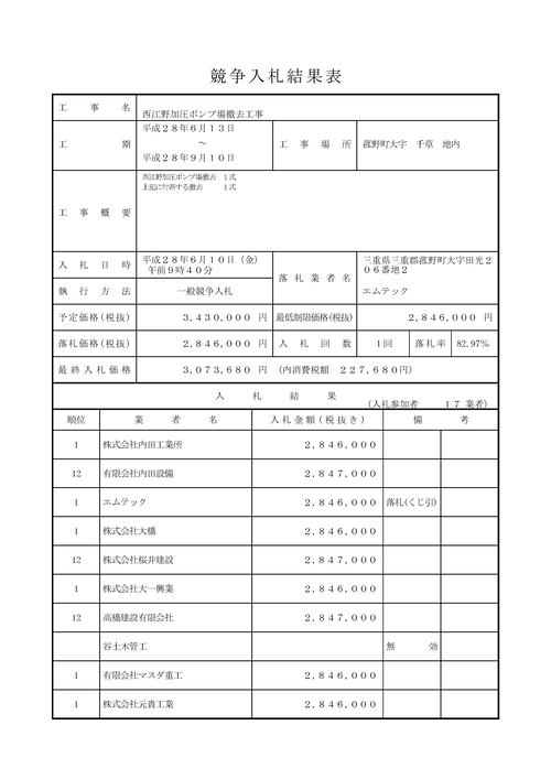 スクリーンショット