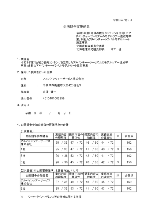 スクリーンショット