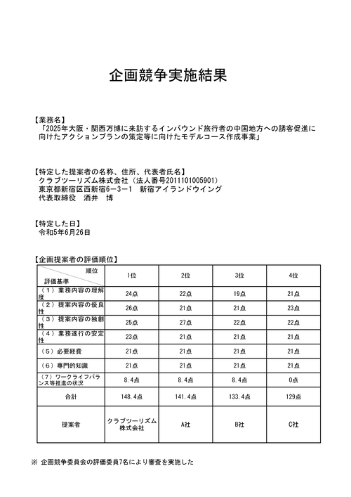 スクリーンショット