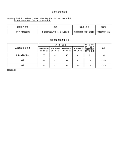 スクリーンショット