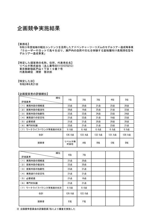 スクリーンショット