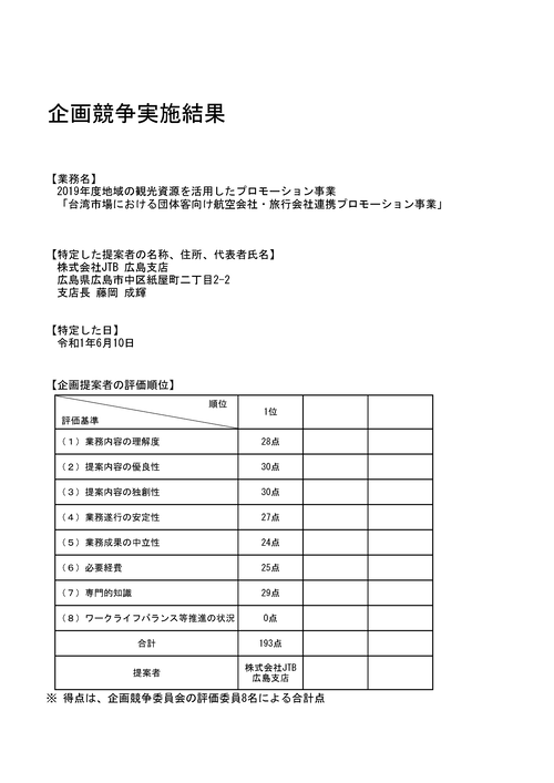 スクリーンショット